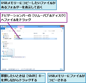 USBメモリーにコピーしたいファイルがあるフォルダーを表示しておく  ,USBメモリーにファイルがコピーされる    ,ナビゲーションバーの［リムーバブルディスク］へファイルをドラッグ            ,移動したいときは［Shift］キーを押しながらドラッグする