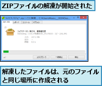 ZIPファイルの解凍が開始された,解凍したファイルは、元のファイルと同じ場所に作成される    