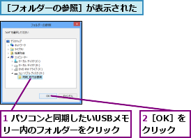 1 パソコンと同期したいUSBメモリー内のフォルダーをクリック,2［OK］をクリック,［フォルダーの参照］が表示された