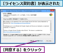 ［ライセンス契約書］が表示された,［同意する］をクリック