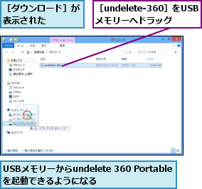 USBメモリーからundelete 360 Portableを起動できるようになる,［undelete-360］をUSBメモリーへドラッグ,［ダウンロード］が表示された    