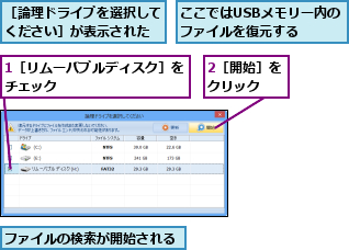 1［リムーバブルディスク］をチェック          ,2［開始］をクリック  ,ここではUSBメモリー内のファイルを復元する  ,ファイルの検索が開始される,［論理ドライブを選択してください］が表示された