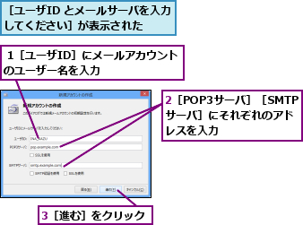  1［ユーザID］にメールアカウントのユーザー名を入力      ,2［POP3サーバ］［SMTPサーバ］にそれぞれのアドレスを入力,3［進む］をクリック,［ユーザID とメールサーバを入力してください］が表示された  