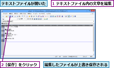 1 テキストファイル内の文章を編集,2［保存］をクリック,テキストファイルが開いた,編集したファイルが上書き保存される