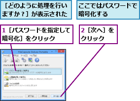 1［パスワードを指定して暗号化］をクリック  ,2［次へ］をクリック  ,ここではパスワードで暗号化する    ,［どのように処理を行いますか？］が表示された