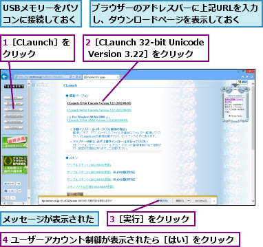 1［CLaunch］をクリック,2［CLaunch 32-bit Unicode Version 3.22］をクリック,3［実行］をクリック,4 ユーザーアカウント制御が表示されたら［はい］をクリック,USBメモリーをパソコンに接続しておく,ブラウザーのアドレスバーに上記URLを入力し、ダウンロードページを表示しておく,メッセージが表示された