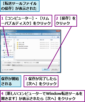 1［コンピューター］- ［リムーバブルディスク］をクリック,2［保存］をクリック  ,3 保存が完了したら［次へ］をクリック,4［新しいコンピューターでWindow転送ツールを開きます］が表示されたら［次へ］をクリック,保存が開始される  ,［転送ツールファイルの保存］が表示された