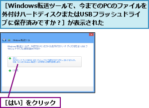 ［Windows転送ツールで、今までのPCのファイルを外付けハードディスクまたはUSBフラッシュドライブに保存済みですか？］が表示された,［はい］をクリック