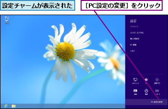 設定チャームが表示された,［PC設定の変更］をクリック