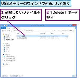 1 削除したいファイルをクリック        ,2［Delete］キーを押す    ,USBメモリーのウィンドウを表示しておく