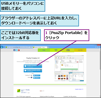 1［PeaZip Portable］をクリック    ,USBメモリーをパソコンに接続しておく    ,ここでは32bit対応版をインストールする,ブラウザーのアドレスバーに上記URLを入力し、ダウンロードページを表示しておく    