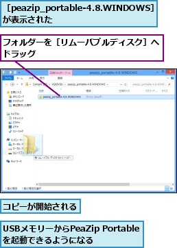 USBメモリーからPeaZip Portableを起動できるようになる,コピーが開始される,フォルダーを［リムーバブルディスク］へドラッグ               ,［peazip_portable-4.8.WINDOWS］が表示された      