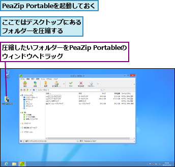 PeaZip Portableを起動しておく,ここではデスクトップにあるフォルダーを圧縮する  ,圧縮したいフォルダーをPeaZip Portableのウィンドウへドラッグ      