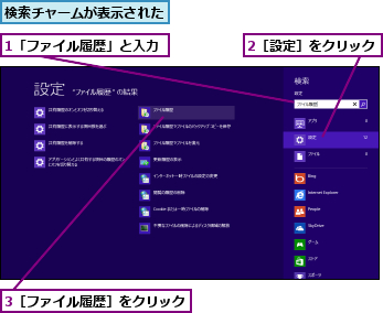 1「ファイル履歴」と入力,2［設定］をクリック,3［ファイル履歴］をクリック,検索チャームが表示された