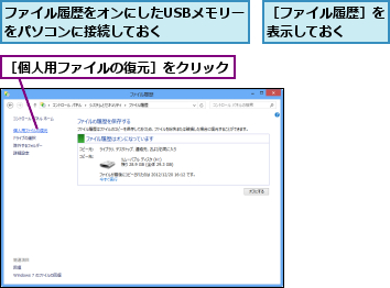 ファイル履歴をオンにしたUSBメモリーをパソコンに接続しておく    ,［ファイル履歴］を表示しておく  ,［個人用ファイルの復元］をクリック