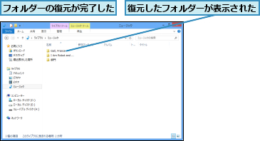 フォルダーの復元が完了した,復元したフォルダーが表示された