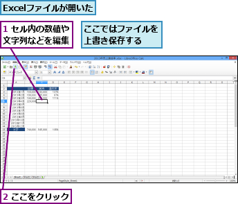 1 セル内の数値や文字列などを編集,2 ここをクリック,Excelファイルが開いた,ここではファイルを上書き保存する  