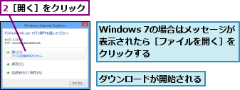 2［開く］をクリック,Windows 7の場合はメッセージが 表示されたら［ファイルを開く］をクリックする,ダウンロードが開始される