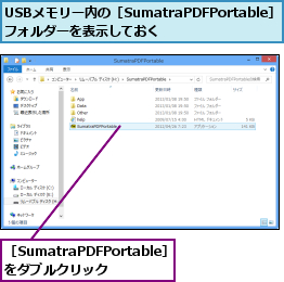 USBメモリー内の［SumatraPDFPortable］ フォルダーを表示しておく          ,［SumatraPDFPortable］をダブルクリック