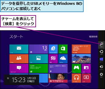 チャームを表示して［検索］をクリック,データを保存したUSBメモリーをWindows 8のパソコンに接続しておく      