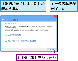 1［閉じる］をクリック,データの転送が完了した  ,［転送が完了しました］が表示された      