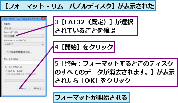 3［FAT32（既定）］が選択されていることを確認,4［開始］をクリック,5［警告：フォーマットするとこのディスクのすべてのデータが消去されます。］が表示されたら［OK］をクリック,フォーマットが開始される,［フォーマット - リムーバブルディスク］が表示された    