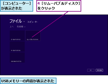 4［リムーバブルディスク］をクリック        ,USBメモリーの内容が表示された,［コンピューター］が表示された   