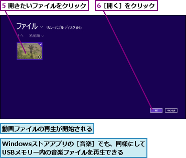 5 開きたいファイルをクリック,6［開く］をクリック,Windowsストアアプリの［音楽］でも、同様にしてUSBメモリー内の音楽ファイルを再生できる,動画ファイルの再生が開始される