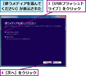 3［USBフラッシュドライブ］をクリック,4［次へ］をクリック,［使うメディアを選んでください］が表示された