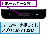 1 ホームキーを押す,ホームキーを押してもアプリは終了しない