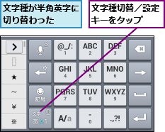 文字種が半角英字に切り替わった  ,文字種切替／設定キーをタップ  