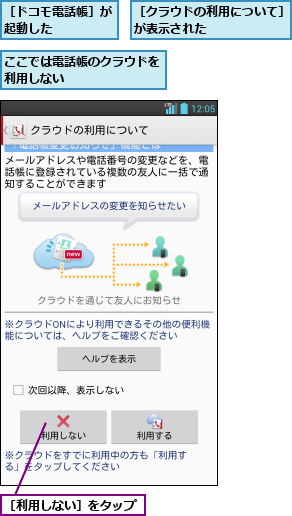 ここでは電話帳のクラウドを利用しない        ,［クラウドの利用について］が表示された      ,［ドコモ電話帳］が起動した    ,［利用しない］をタップ