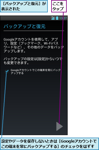 ここをタップ,設定やデータを保存しないときは［Googleアカウントでこの端末を常にバックアップする］のチェックをはずす,［バックアップと復元］が表示された      