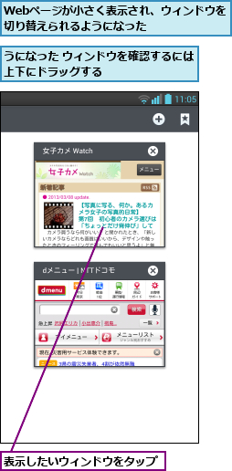 Webページが小さく表示され、ウィンドウを切り替えられるようになった      ,うになった ウィンドウを確認するには上下にドラッグする        ,表示したいウィンドウをタップ