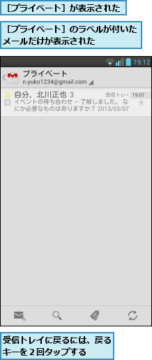 受信トレイに戻るには、戻るキーを２回タップする  ,［プライベート］が表示された,［プライベート］のラベルが付いたメールだけが表示された    