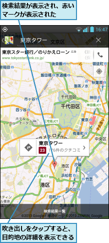 吹き出しをタップすると、目的地の詳細を表示できる,検索結果が表示され、赤いマークが表示された  
