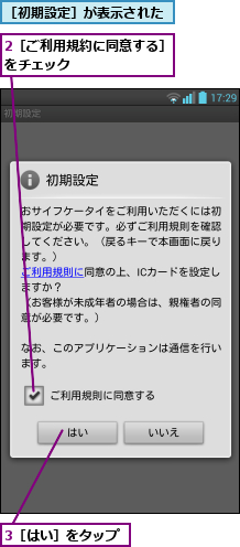 2［ご利用規約に同意する］をチェック        ,3［はい］をタップ,［初期設定］が表示された