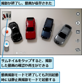 サムネイルをタップすると、撮影した動画の確認や再生ができる,動画撮影モードで終了しても次回起動時には静止画撮影モードで起動する,撮影が終了し、動画が保存された