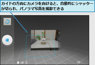 ガイドの方向にカメラを向けると、自動的にシャッターが切られ、パノラマ写真を撮影できる        