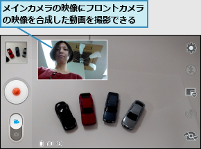メインカメラの映像にフロントカメラの映像を合成した動画を撮影できる
