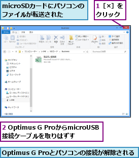 1［×］をクリック,2 Optimus G ProからmicroUSB接続ケーブルを取りはずす,Optimus G Proとパソコンの接続が解除される,microSDカードにパソコンのファイルが転送された