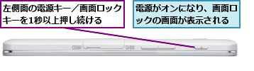 左側面の電源キー／画面ロックキーを1秒以上押し続ける  ,電源がオンになり、画面ロックの画面が表示される