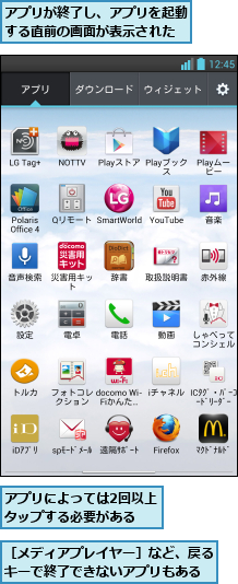 アプリが終了し、アプリを起動する直前の画面が表示された,アプリによっては2回以上タップする必要がある  ,［メディアプレイヤー］など、戻るキーで終了できないアプリもある