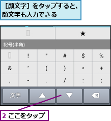 2 ここをタップ,［顔文字］をタップすると、顔文字も入力できる    
