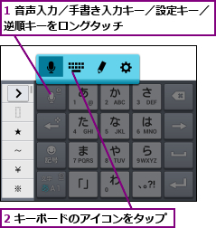 1 音声入力／手書き入力キー／設定キー／逆順キーをロングタッチ        ,2 キーボードのアイコンをタップ