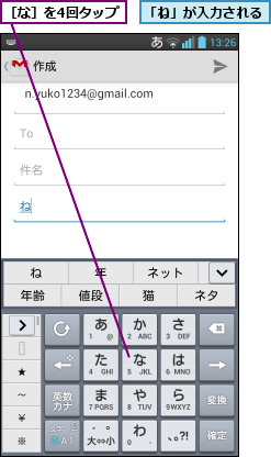 「ね」が入力される,［な］を4回タップ