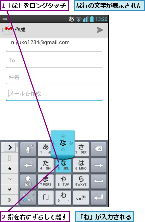 1［な］をロングタッチ,2 指を右にずらして離す,「ね」が入力される,な行の文字が表示された