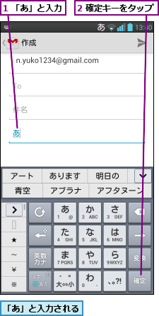1 「あ」と入力,2 確定キーをタップ,「あ」と入力される