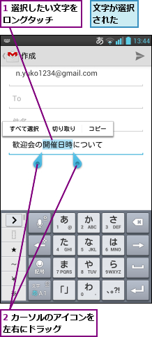 1 選択したい文字をロングタッチ    ,2 カーソルのアイコンを左右にドラッグ    ,文字が選択された  