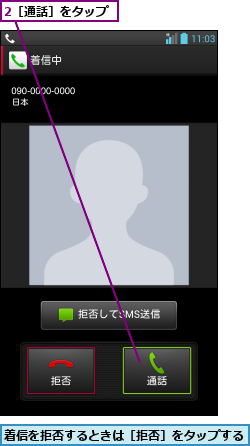 2［通話］をタップ,着信を拒否するときは［拒否］をタップする